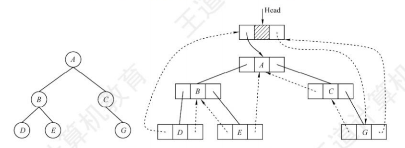 image-20240916174741680