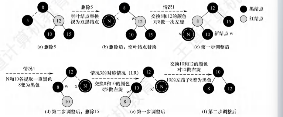 image-20240928220827599