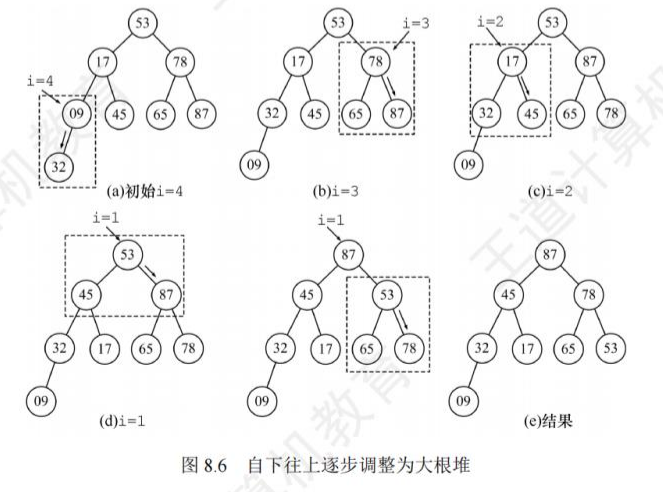 image-20241001202809085