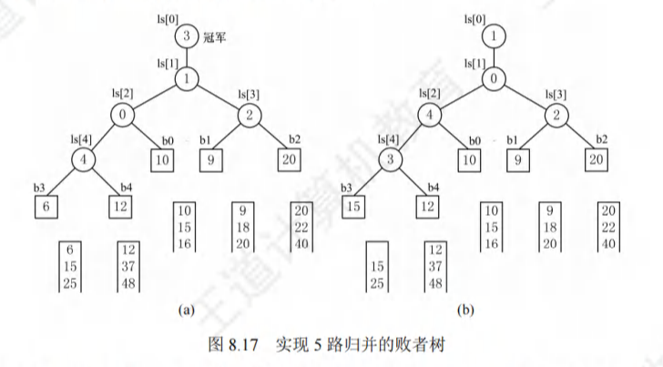 image-20241001205730330