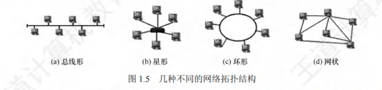 image-20241007211229927