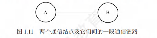 image-20241007221053843